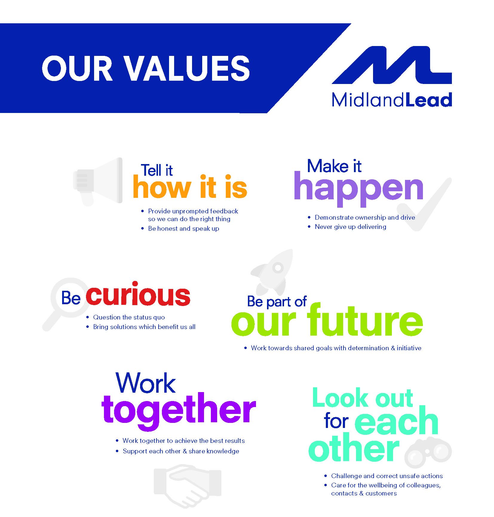 Health and Safety Is Part Of Our Culture Midland Lead